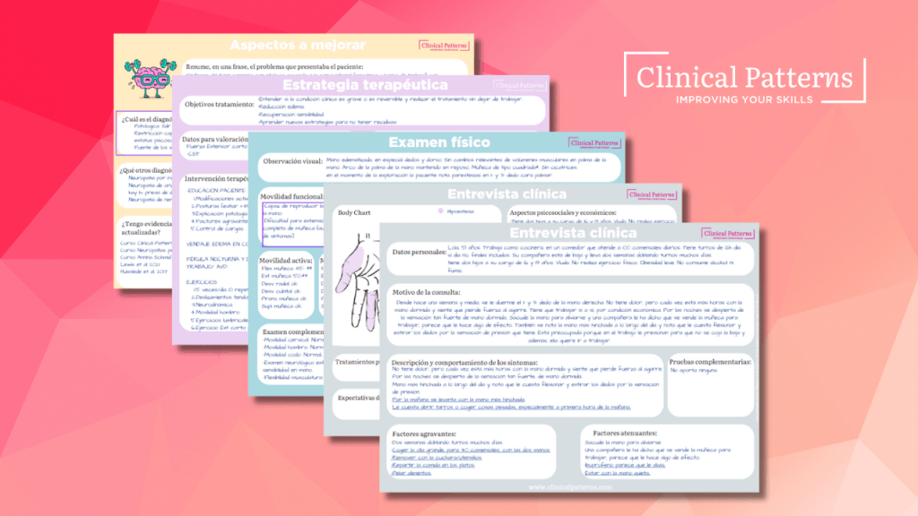 Hojas de Anamnesis, exploración física y tratamiento | Clinical&nbsp;Patterns.
